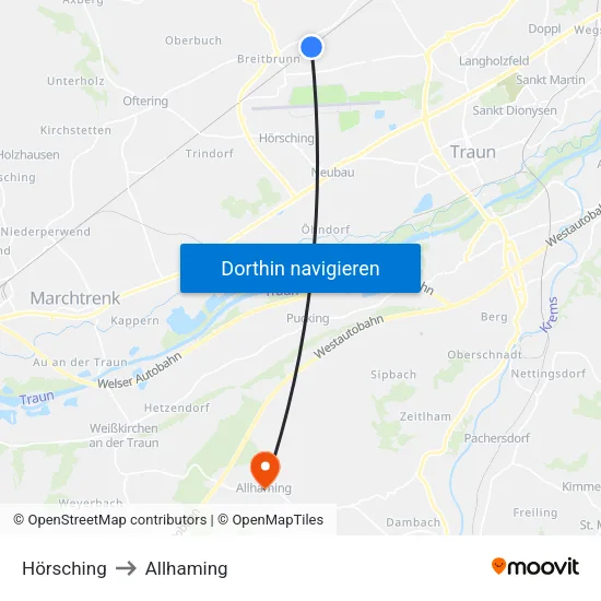 Hörsching to Allhaming map