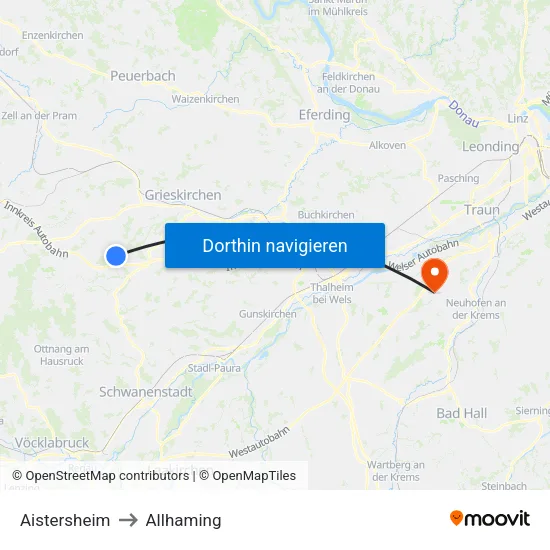 Aistersheim to Allhaming map