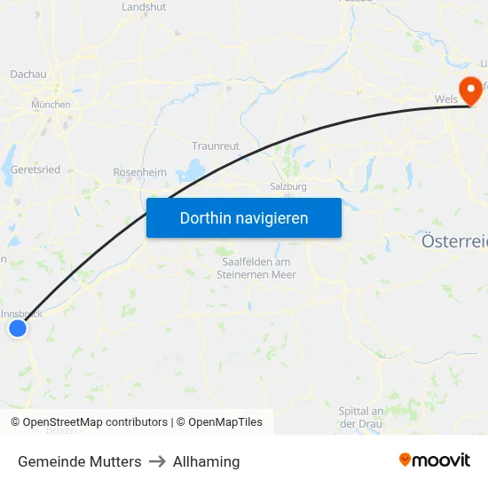 Gemeinde Mutters to Allhaming map