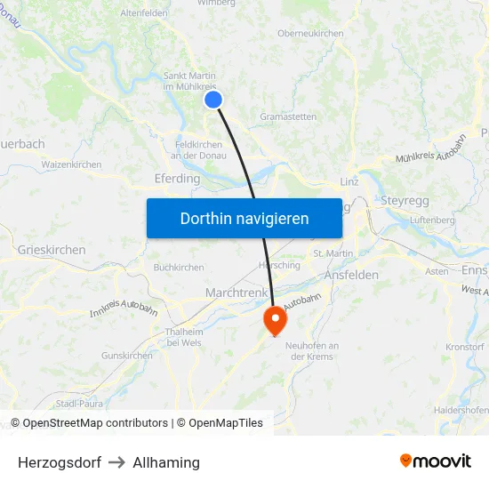 Herzogsdorf to Allhaming map
