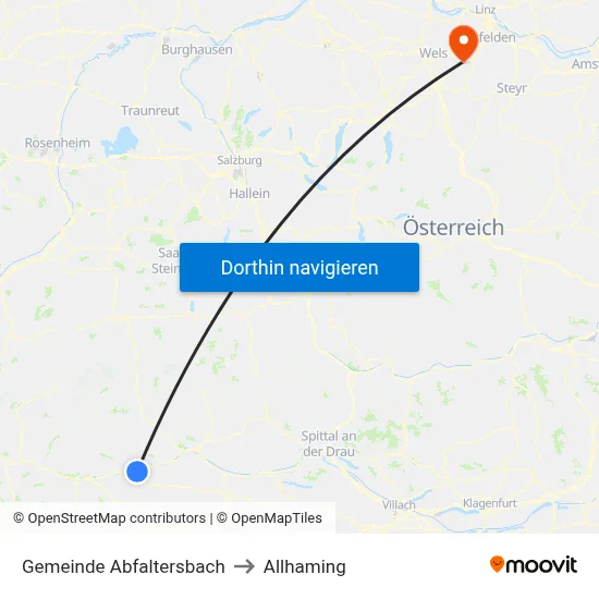Gemeinde Abfaltersbach to Allhaming map