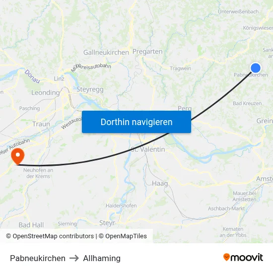 Pabneukirchen to Allhaming map