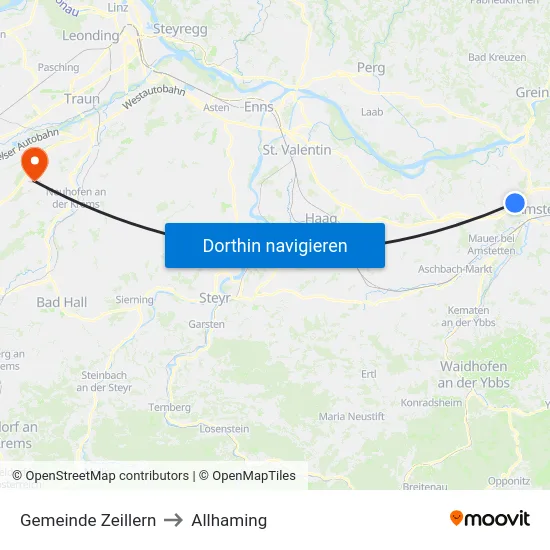 Gemeinde Zeillern to Allhaming map