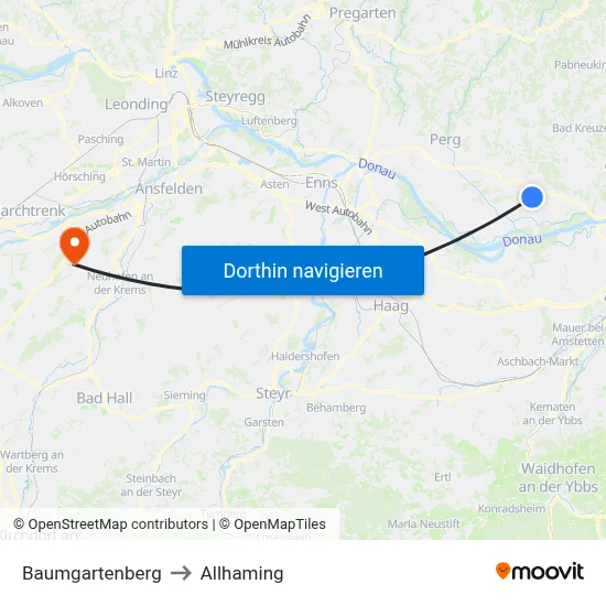 Baumgartenberg to Allhaming map