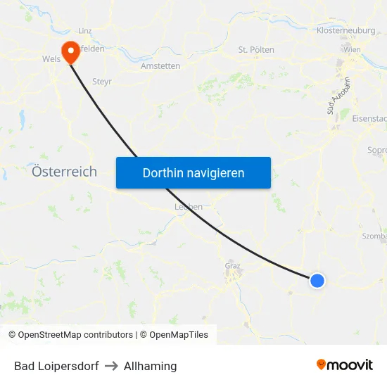 Bad Loipersdorf to Allhaming map