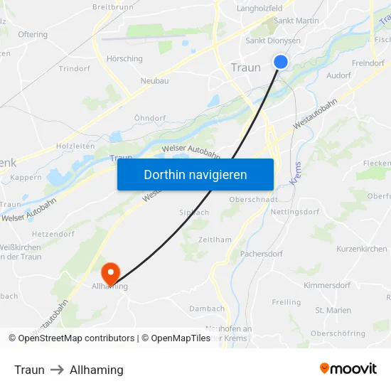 Traun to Allhaming map