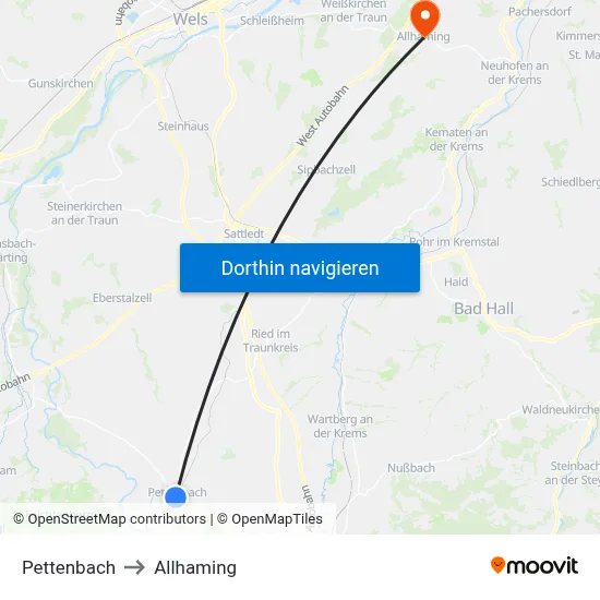 Pettenbach to Allhaming map