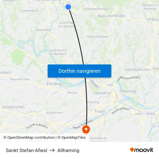 Sankt Stefan-Afiesl to Allhaming map