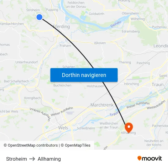 Stroheim to Allhaming map