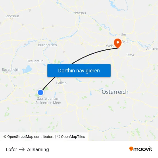 Lofer to Allhaming map