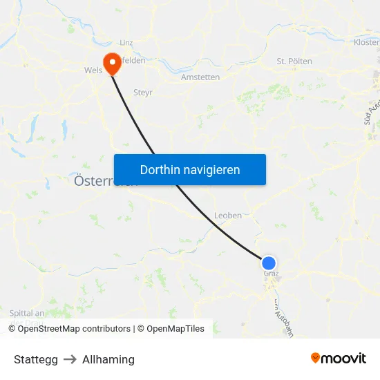 Stattegg to Allhaming map