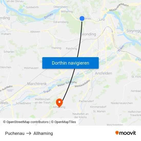Puchenau to Allhaming map