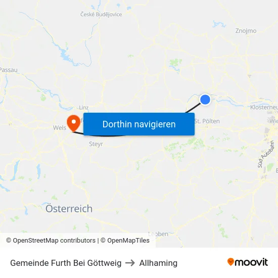 Gemeinde Furth Bei Göttweig to Allhaming map