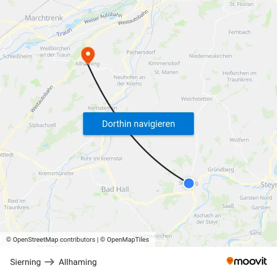 Sierning to Allhaming map