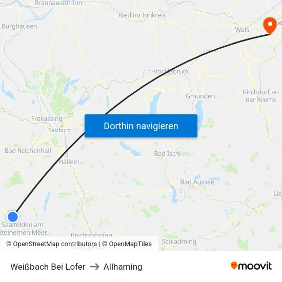 Weißbach Bei Lofer to Allhaming map