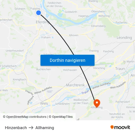 Hinzenbach to Allhaming map