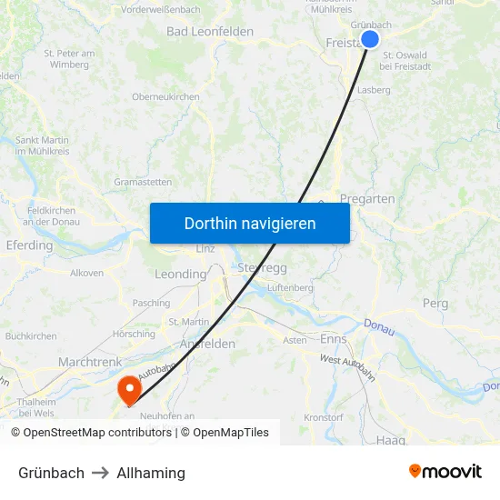 Grünbach to Allhaming map