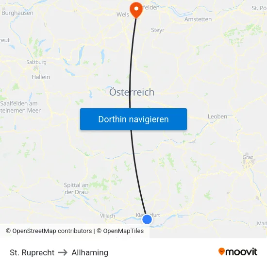 St. Ruprecht to Allhaming map