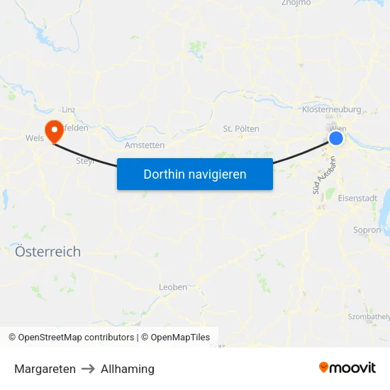 Margareten to Allhaming map