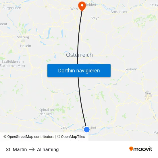 St. Martin to Allhaming map