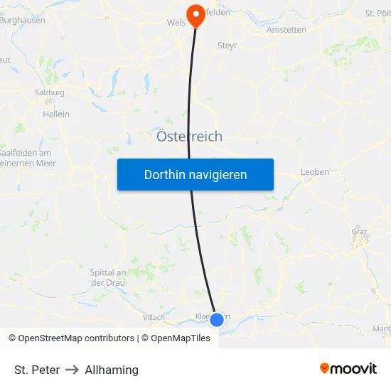 St. Peter to Allhaming map