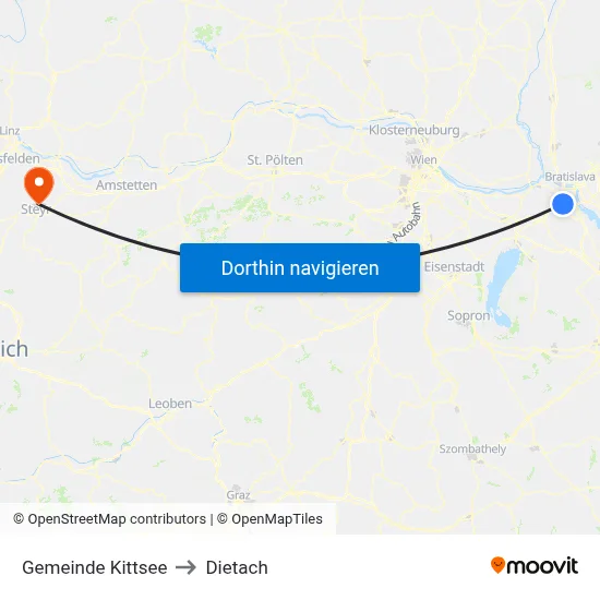 Gemeinde Kittsee to Dietach map