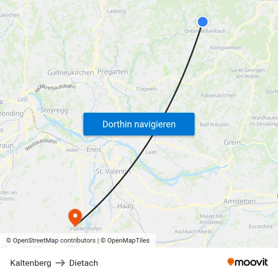 Kaltenberg to Dietach map