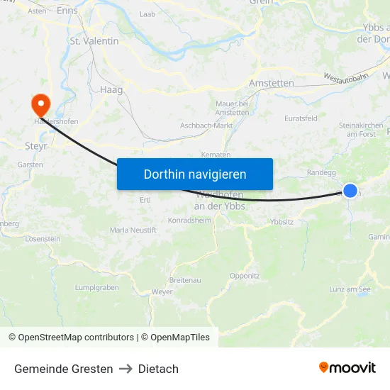 Gemeinde Gresten to Dietach map