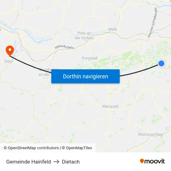 Gemeinde Hainfeld to Dietach map