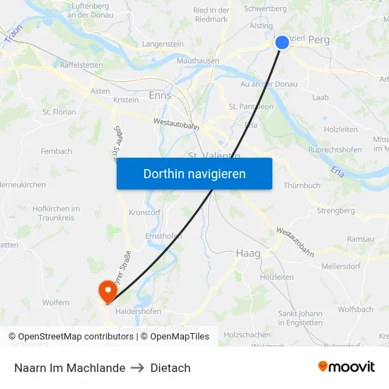 Naarn Im Machlande to Dietach map