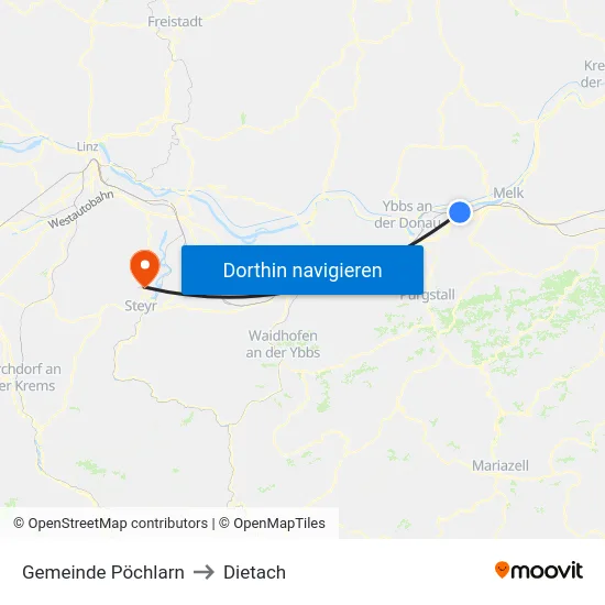 Gemeinde Pöchlarn to Dietach map