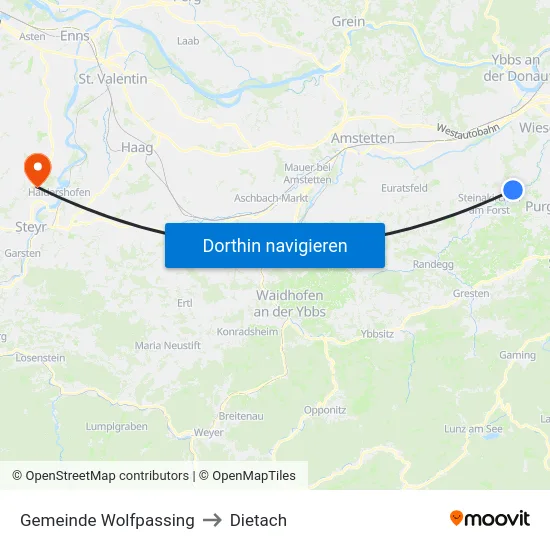 Gemeinde Wolfpassing to Dietach map