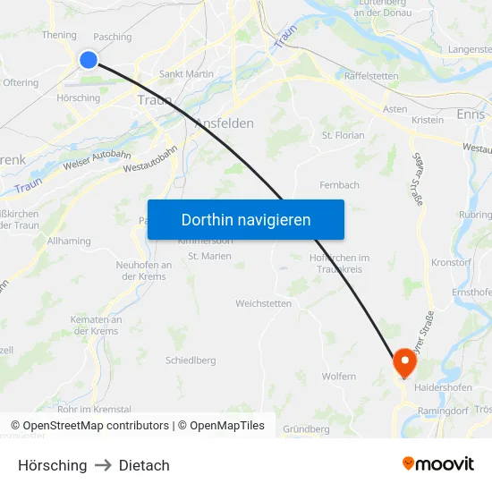 Hörsching to Dietach map