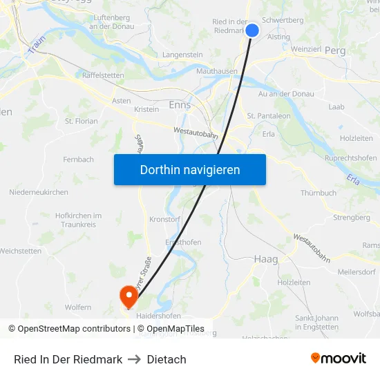Ried In Der Riedmark to Dietach map
