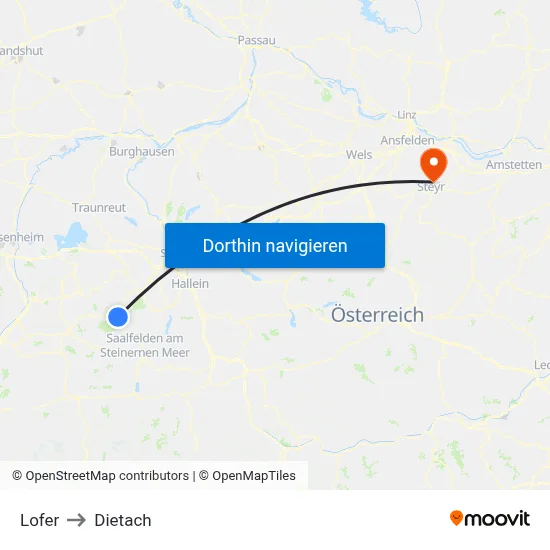 Lofer to Dietach map