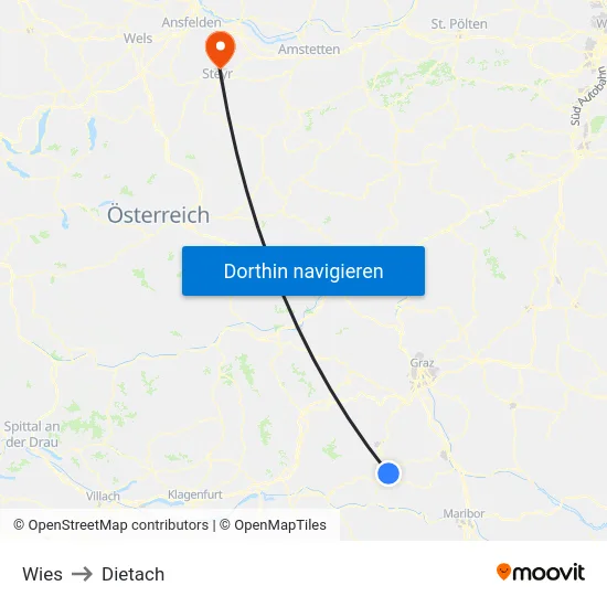 Wies to Dietach map