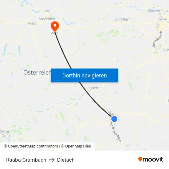 Raaba-Grambach to Dietach map