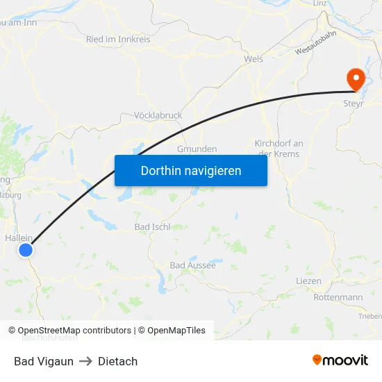 Bad Vigaun to Dietach map
