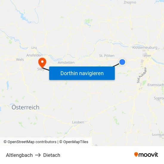Altlengbach to Dietach map