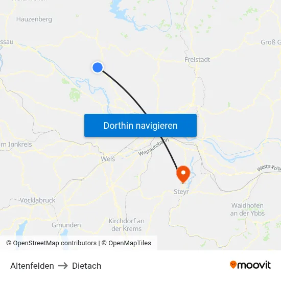 Altenfelden to Dietach map