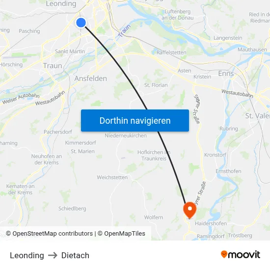 Leonding to Dietach map