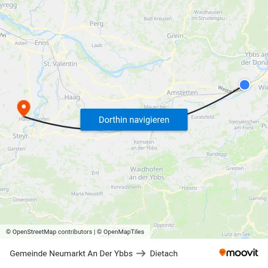 Gemeinde Neumarkt An Der Ybbs to Dietach map