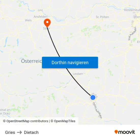 Gries to Dietach map