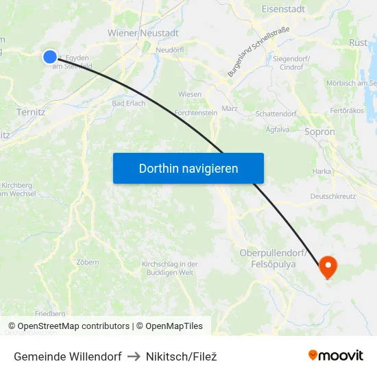Gemeinde Willendorf to Nikitsch/Filež map