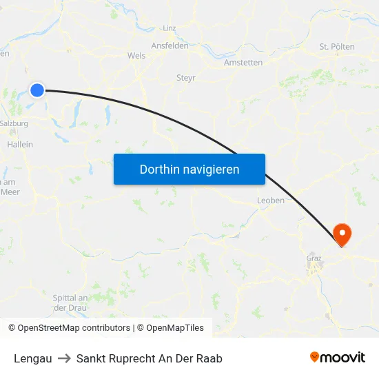 Lengau to Sankt Ruprecht An Der Raab map