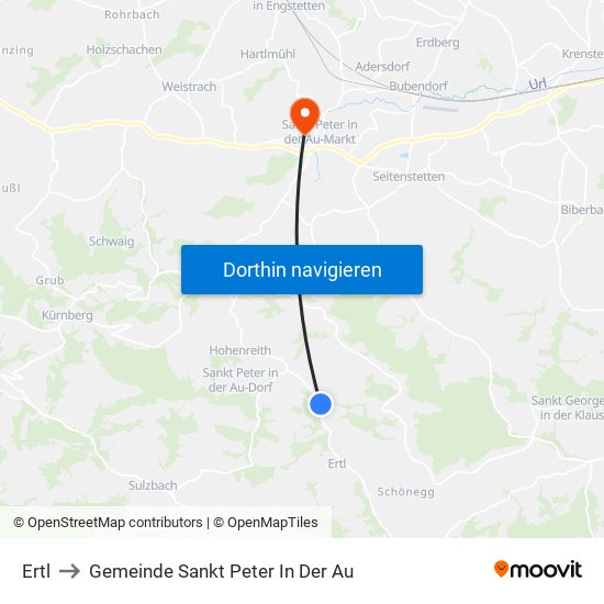 Ertl to Gemeinde Sankt Peter In Der Au map