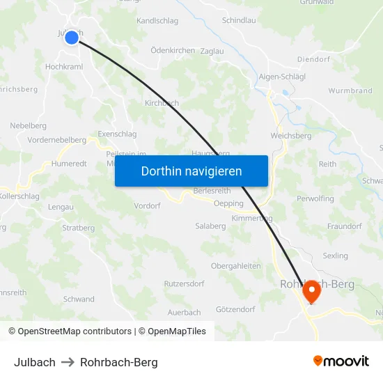 Julbach to Rohrbach-Berg map