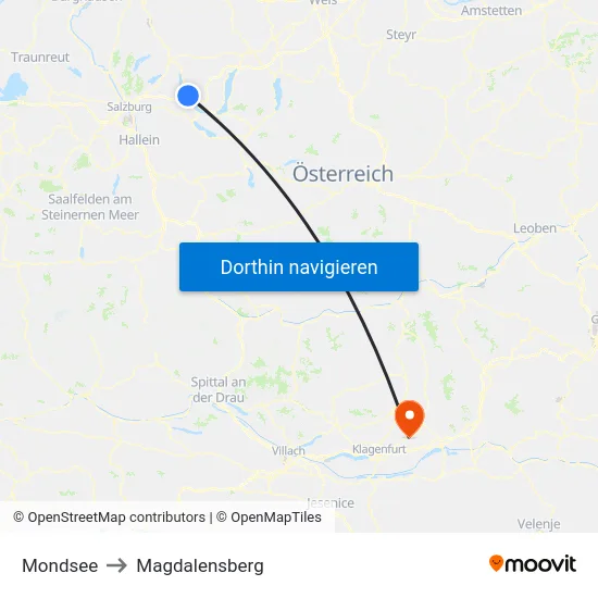 Mondsee to Magdalensberg map