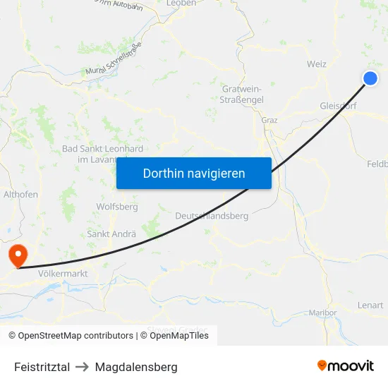 Feistritztal to Magdalensberg map