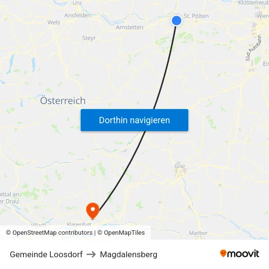 Gemeinde Loosdorf to Magdalensberg map